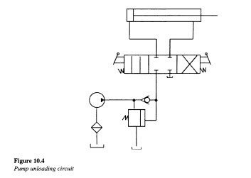 [Hydraulic-circuit-design-and-analysi%255B22%255D.jpg]