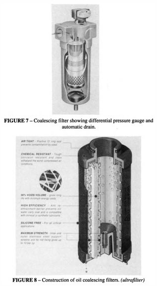 [Compressed-Air-Transmission-and-Trea%255B3%255D.jpg]