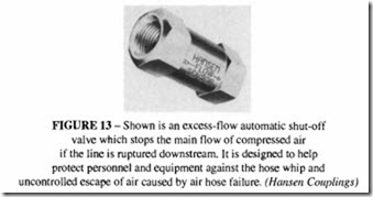 Compressed Air Transmission and Treatment-0328