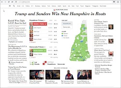 20160209_2100 Trump and Sanders Win New Hampshire in Routs (NYT).jpg