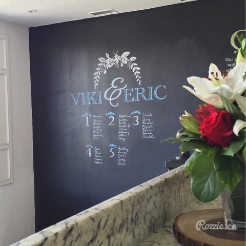 Chalkboard Table Seating Chart