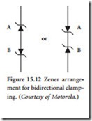 Transient-Suppression Devices-0266