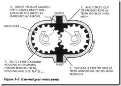 FLUID POWER DYNAMICS-0260