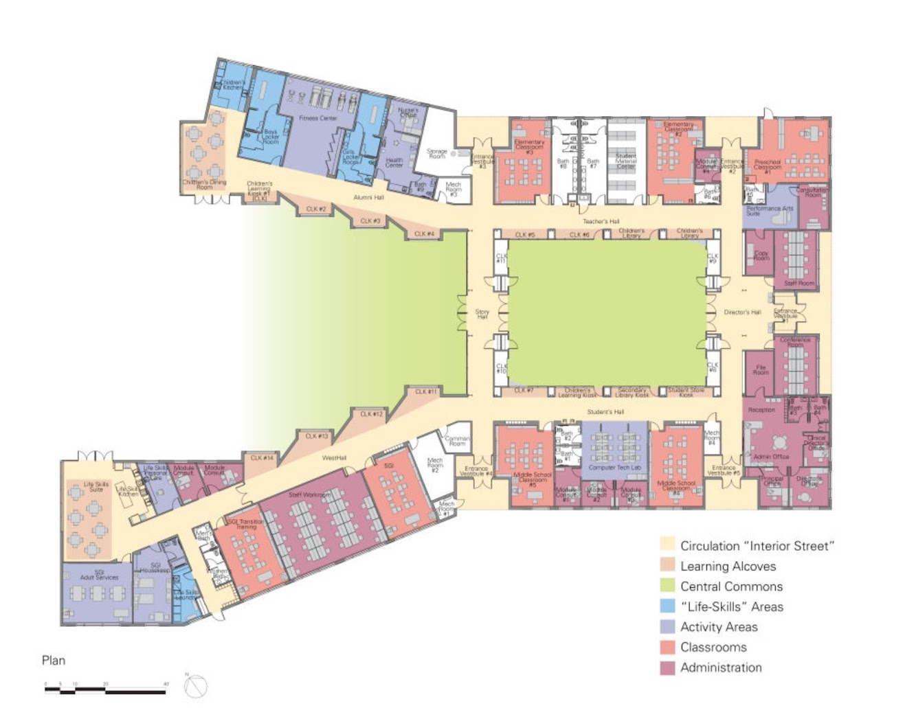 Wxy Architecture