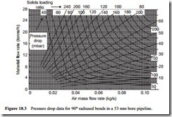 First approximation design methods-0369