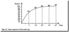 Measurements and instrumentation-0026