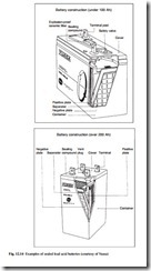 Batteries and fuel cells-0149