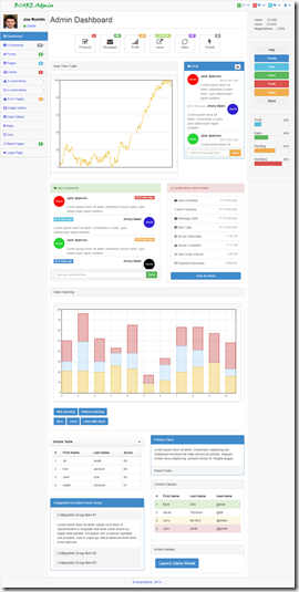 รวม Bootstrap Free Admin Template สร้างแรงจูงใจในการเรียน Bootstrap