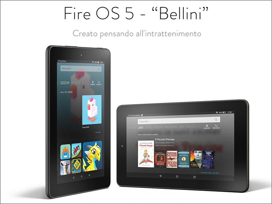 Amazon Fire OS 5