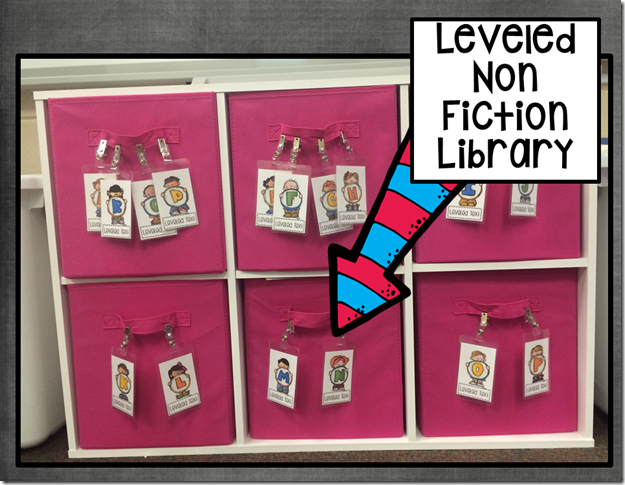 Kim taught kindergarten for 30 years and now works as a teacher trainer. Get her great tips for leveling, sorting, and organizing your classroom library.