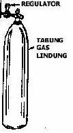 Tabung-Gas-Las-tig1