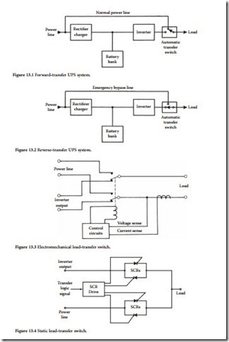 Uninterruptible Power Systems-0226