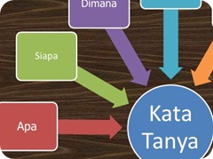 membuat-kalimat-tanya-bahasa-indonesia-kelas-2-sd-2-728