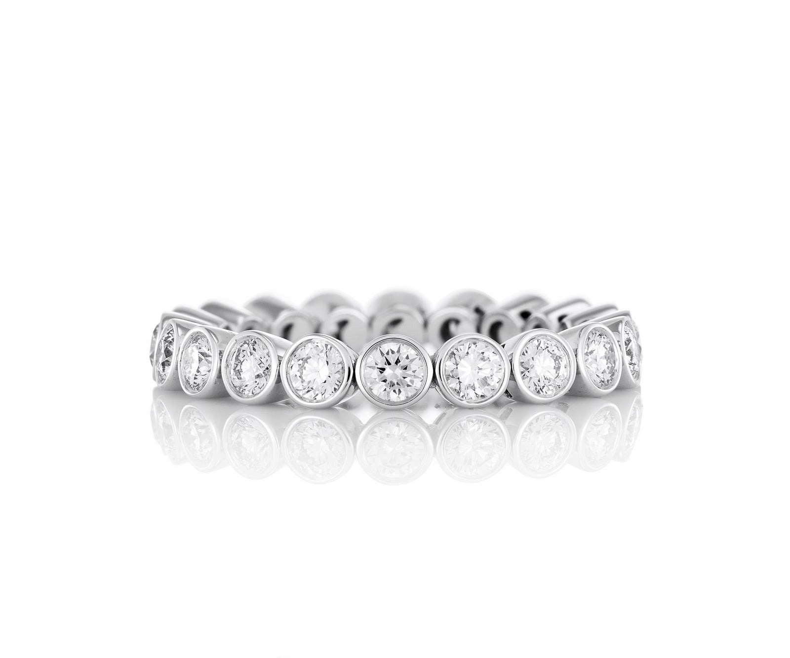 Bezel Set Eternity Band