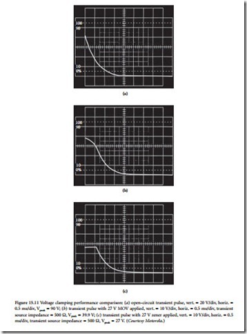 Transient-Suppression Devices-0265