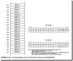 The 80186, 80188, and 80286 Microprocessors-0392