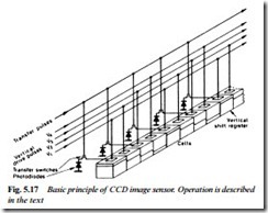 IMAGE DISPLAY AND CAPTURE DEVICES-0085