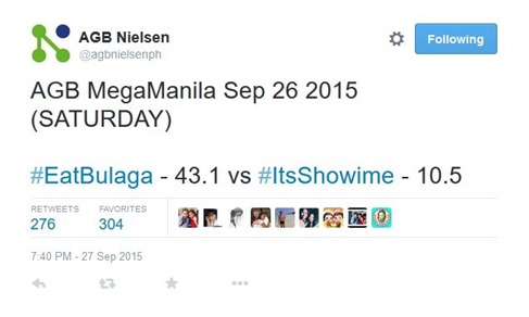 AGB Nielsen September 26, 2015