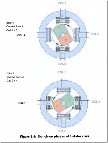 VARIABLE SPEED PUMPING-0748