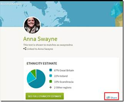 AncestryDNA ethnicity results can be shared with others.