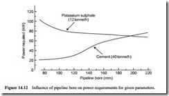 Pipeline scaling parameters-0275