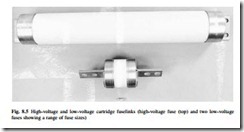 Fuses and protection relays-0042