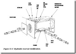 FLUID POWER DYNAMICS-0394