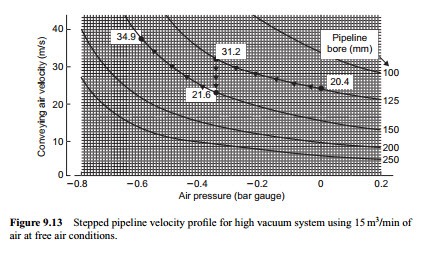 [Air-flow-rate-evaluation-01372.jpg]