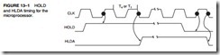 Direct Memory Access and DMA-Controlled I-O-0209