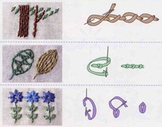 ribbon embroidery 04