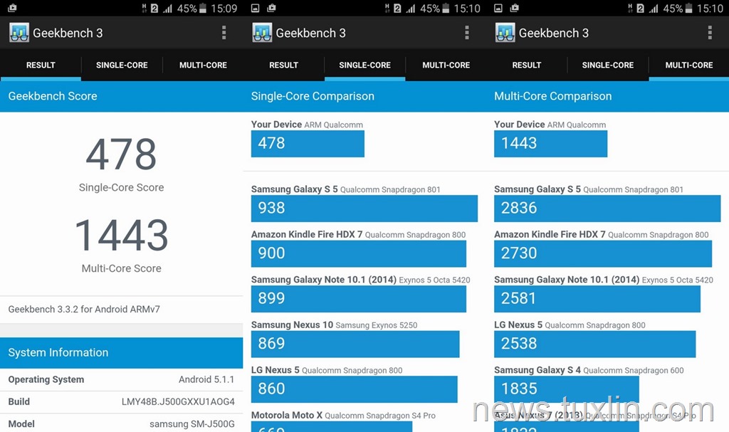 [Geekbench%255B6%255D.jpg]