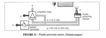 [Valves%2520and%2520Sensors-0523%255B2%255D.jpg]