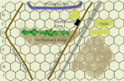 Main scenario terrain features