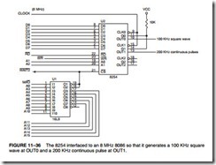 Basic I-O Interface-0137