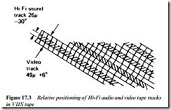 AUDIO RECORD AND PLAYBACK-0210