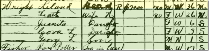 Leland Wright and family in the 1930 U.S. census, courtesy Ancestry.com