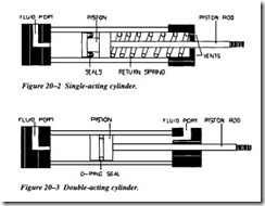 FLUID POWER DYNAMICS-0448