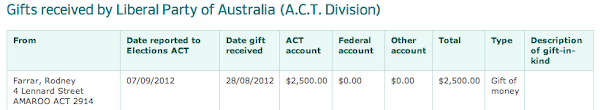 liberal party donation