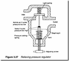 Air compressors, air treatment and pressure regulation-0080