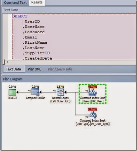 Easy_track_of_plan Easy_track_of_plan