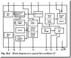 TIMEBASE CIRCUITS-0133