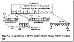 NICAM STEREO SOUND-0119