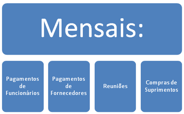 DESAFIO DA APRENDIZAGEM NAS ORGANIZAÇÕES | #OQUEVI