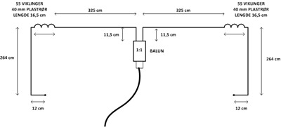 forkortet_60m_dipol_omvendt_U