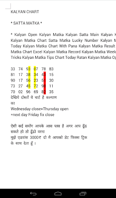 Kalyan Chart Pana