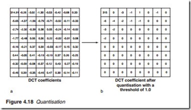 MPEG encoding-0526