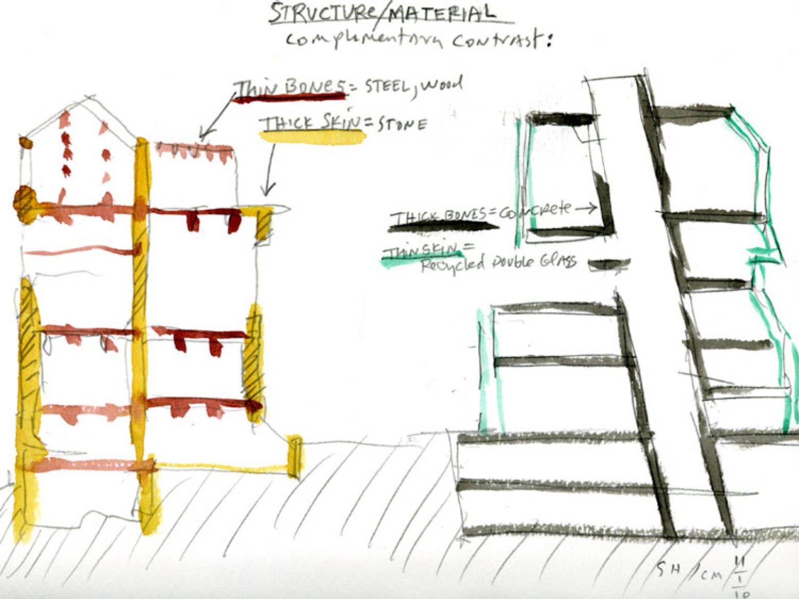 16 Glasgow School of Art by Steven Holl