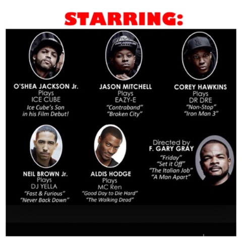 Watch Free Movies Online Straight Outta Compton