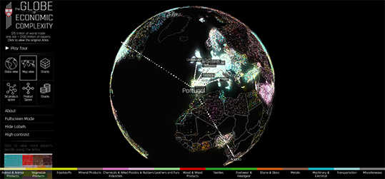 Mapa Comércio Global