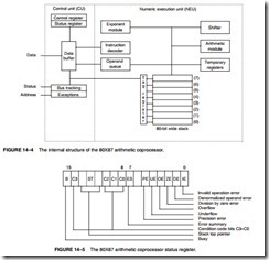 The Arithmetic Coprocessor, MMX,and SIMD Technologies-0259